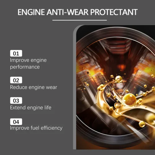 Anti-wear protection